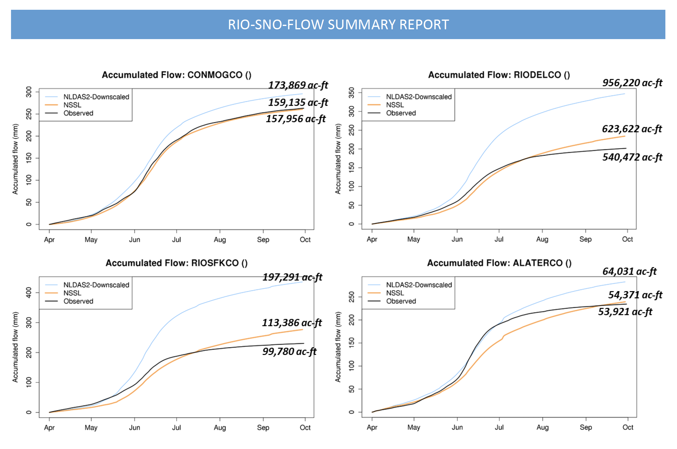 Screen Shot 2019-01-11 at 1.24.45 PM
